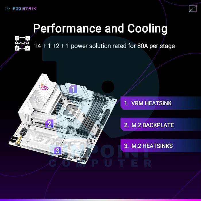 asus rog strix b860 g gaming wifi asus rog strix b860 g gaming wifi