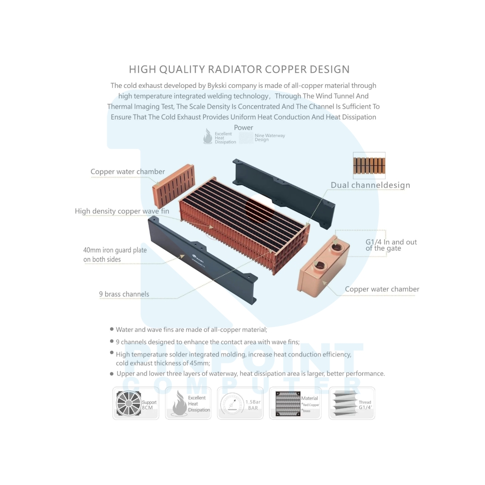bykski copper radiator rc series 45mm thickness for 80mm fan cr rd80rc tk / cr rd80x2rc tk / cr rd80x3rc tk / cr rd80x4rc tk bykski copper radiator rc series 45mm thickness for 80mm fan cr rd80rc tk / cr rd80x2rc tk / cr rd80x3rc tk / cr rd80x4rc tk