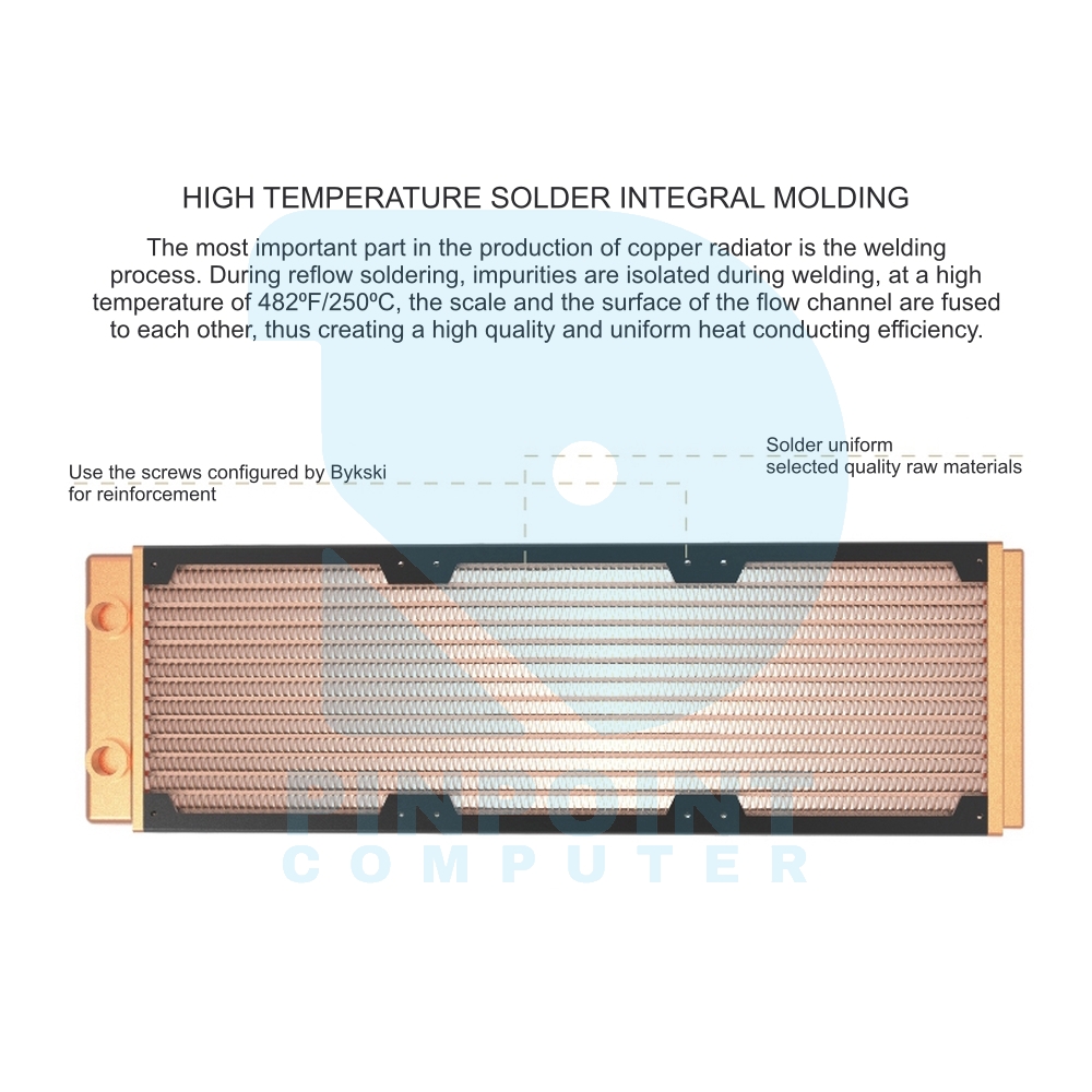 bykski copper radiator rc series 60mm thickness cr rd120rc tk60 v2 / cr rd240rc tk60 v2 / cr rd360rc tk60 v2 / cr rd480rc tk60 v2 bykski copper radiator rc series 60mm thickness cr rd120rc tk60 v2 / cr rd240rc tk60 v2 / cr rd360rc tk60 v2 / cr rd480rc tk60 v2