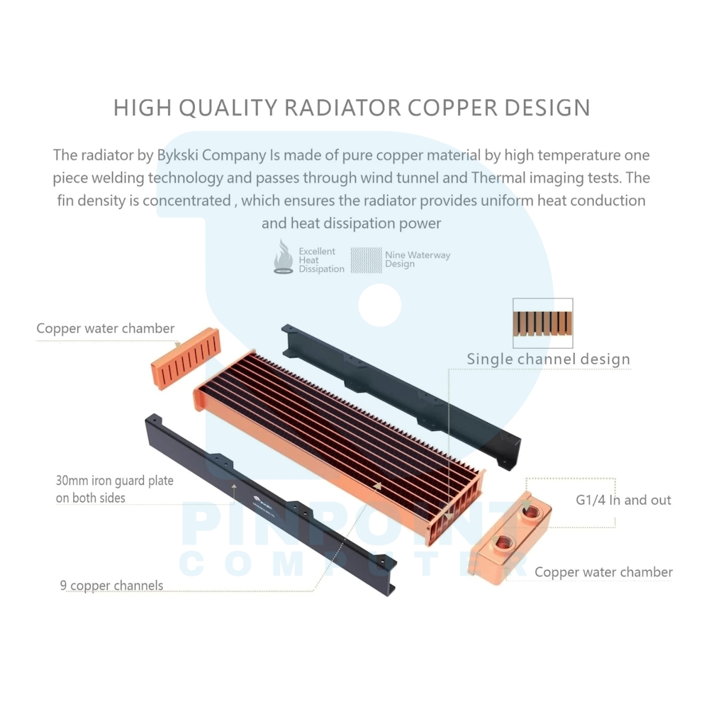 bykski copper radiator rc series 30mm thickness for 80mm fan cr rd80rc tn / cr rd80x2rc tn / cr rd80x3rc tn / cr rd80x4rc tn bykski copper radiator rc series 30mm thickness for 80mm fan cr rd80rc tn / cr rd80x2rc tn / cr rd80x3rc tn / cr rd80x4rc tn
