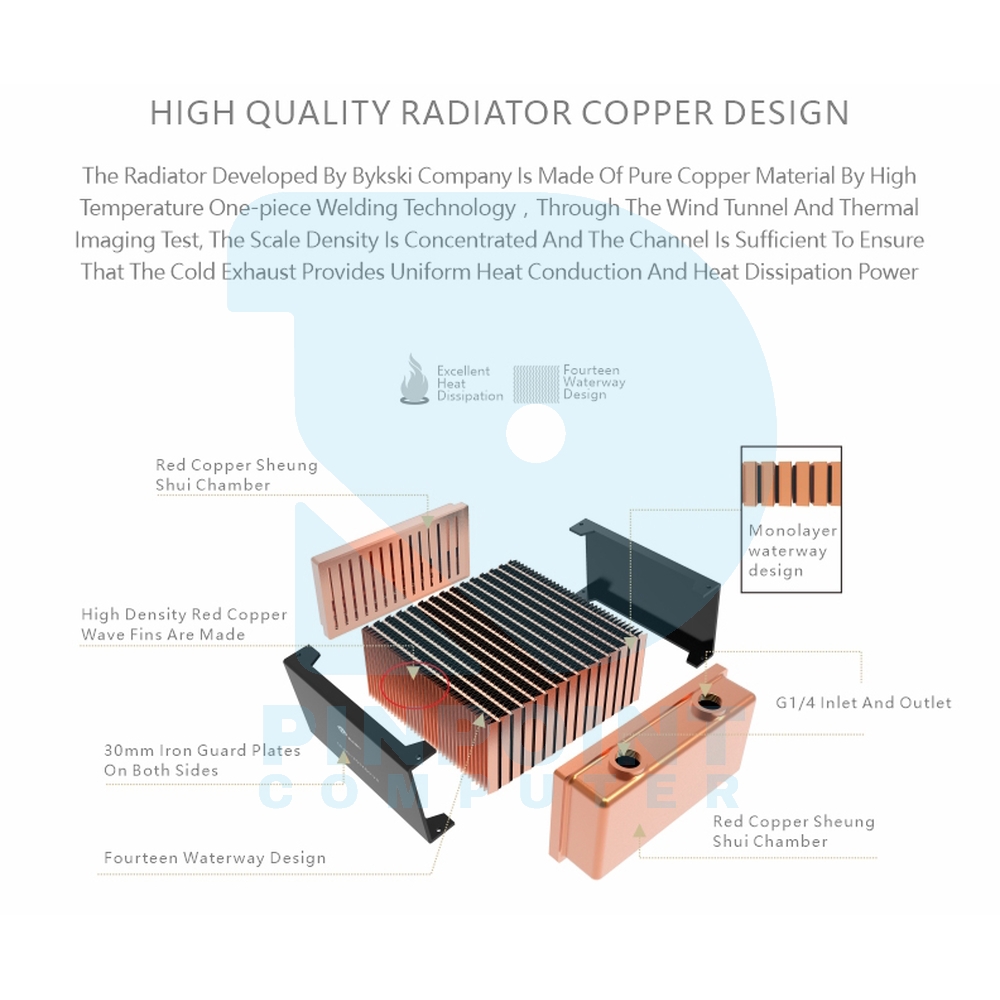 bykski copper radiator rc series 30mm thickness cr rd120rc tn v2 / cr rd240rc tn v2 / cr rd360rc tn v2 / cr rd480rc tn v2 bykski copper radiator rc series 30mm thickness cr rd120rc tn v2 / cr rd240rc tn v2 / cr rd360rc tn v2 / cr rd480rc tn v2