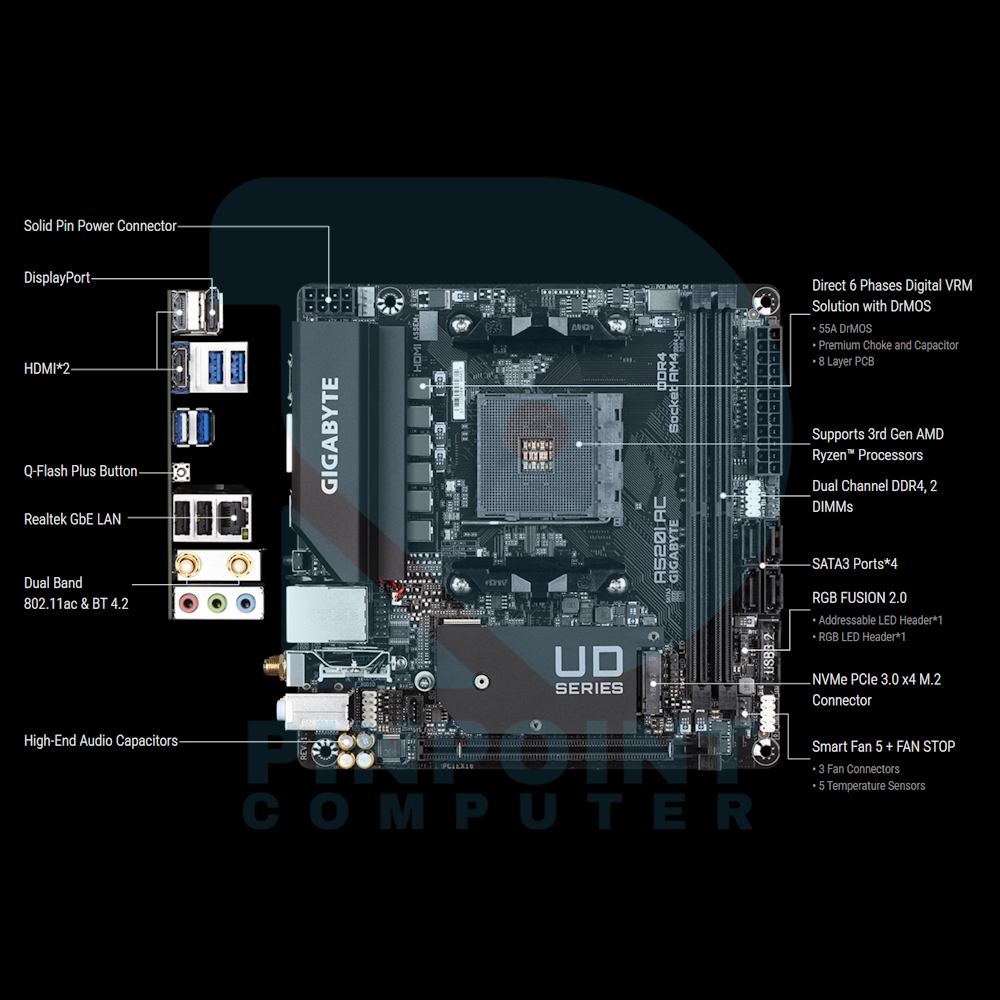 gigabyte a520i ac amd motherboard gigabyte a520i ac amd motherboard