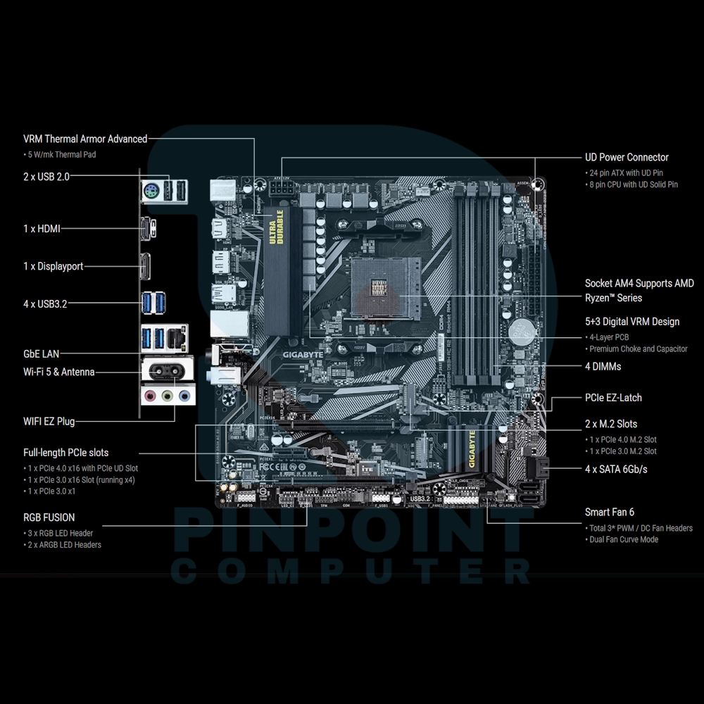 gigabyte b550m ds3h ac r2 amd motherboard gigabyte b550m ds3h ac r2 amd motherboard