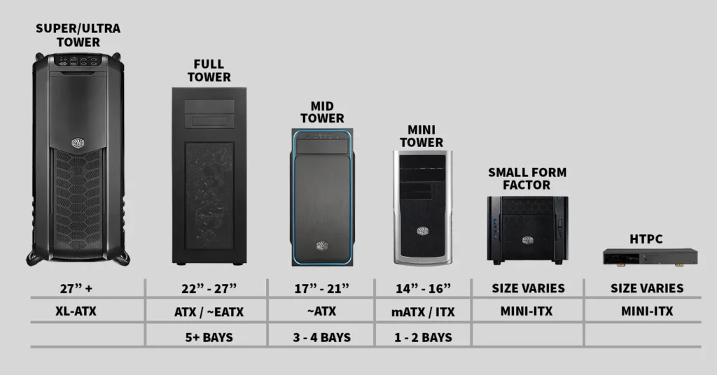 casing pc tips 2