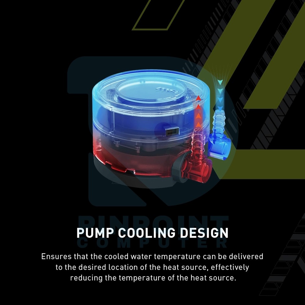 msi mag coreliquid e360 cpu cooler 04 msi mag coreliquid e360 cpu cooler 04