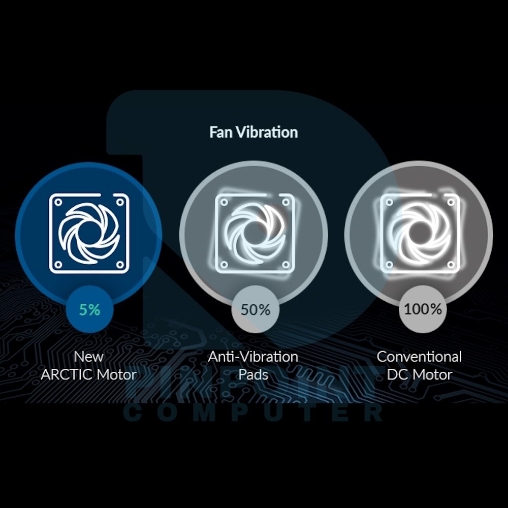 arctic p8 pwm pst 80 mm pwm fan with cable splitter 03 arctic p8 pwm pst 80 mm pwm fan with cable splitter 03