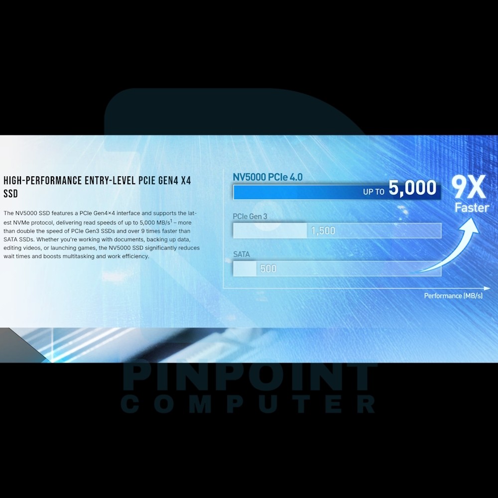 teamgroup nv5000 pcie 4.0 ssd 1tb 05 teamgroup nv5000 pcie 4.0 ssd 1tb 05
