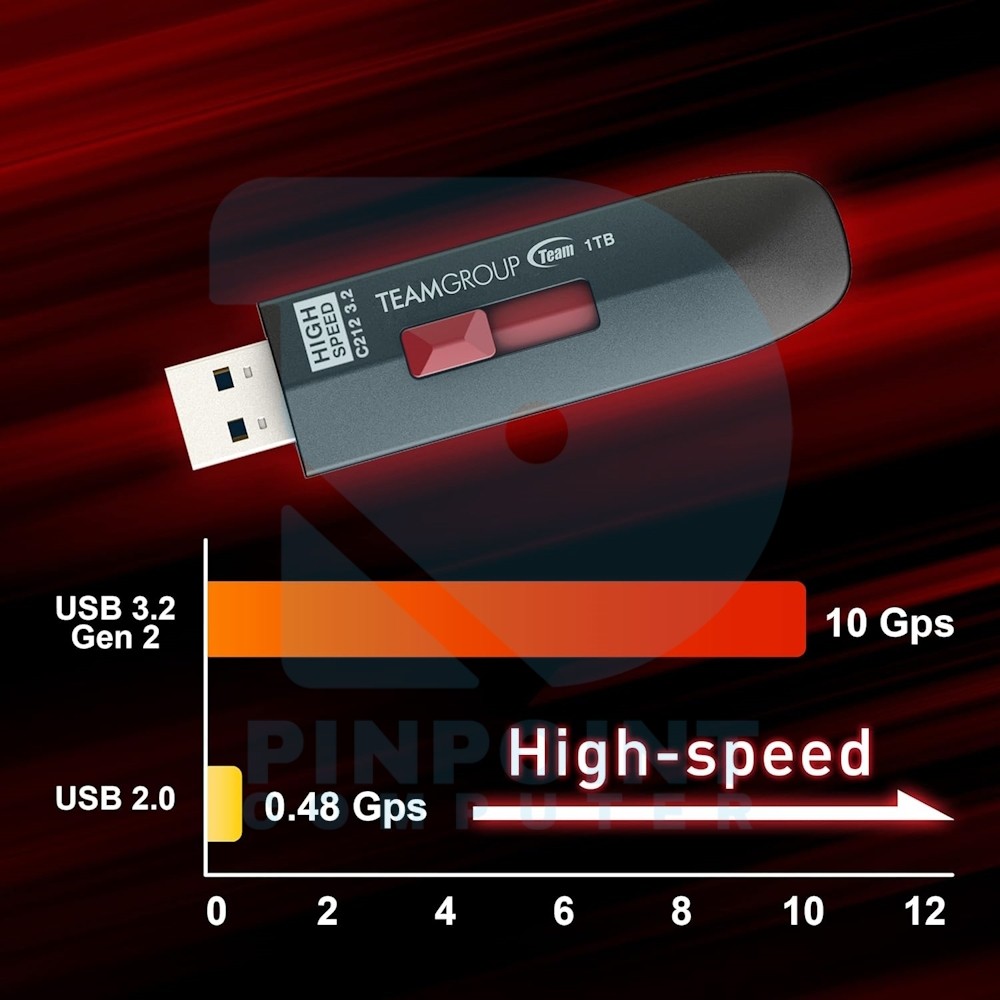 teamgroupc212 extreme speed usb drive usb 3.2 gen2 type a 05 teamgroupc212 extreme speed usb drive usb 3.2 gen2 type a 05